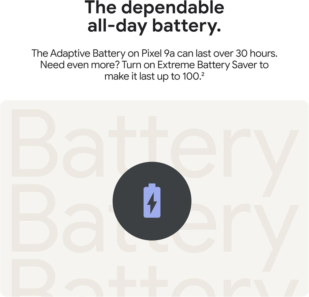 Pixel 9A with Gemini - Unlocked Android Smartphone with Incredible Camera and AI Photo Editing, All-Day Battery, and Powerful Security - Obsidian - 128 GB