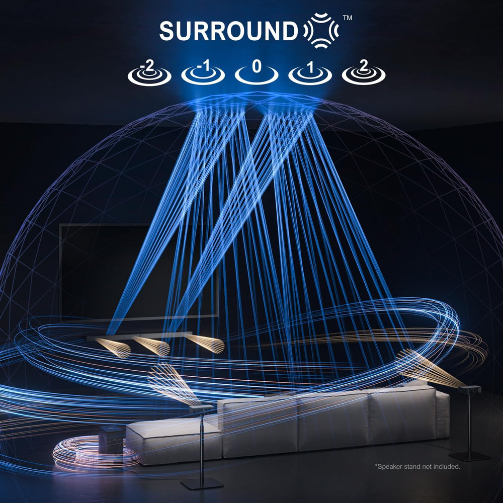 5.1.2 Dolby Atmos Soundbar with 8" Wireless Subwoofer, Upward-Firing Speakers, Surround Sound System for TV & Home Theater, 4K HDR Audio, Nova S80 (2025 Upgraded Speakers)