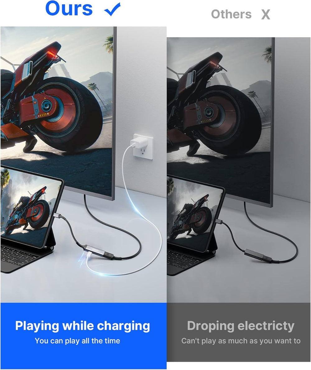 USB C to HDMI with PD Charger Adapter, 2-In-1 Type C to HDMI 4K@30Hz/100W Charging Compatible with Iphone 17 Pro Max/Air/ 16 Pro Max/15 Pro Max,Samsung S24/S23,Macbook,Dell,Steam Deck,Rog Ally