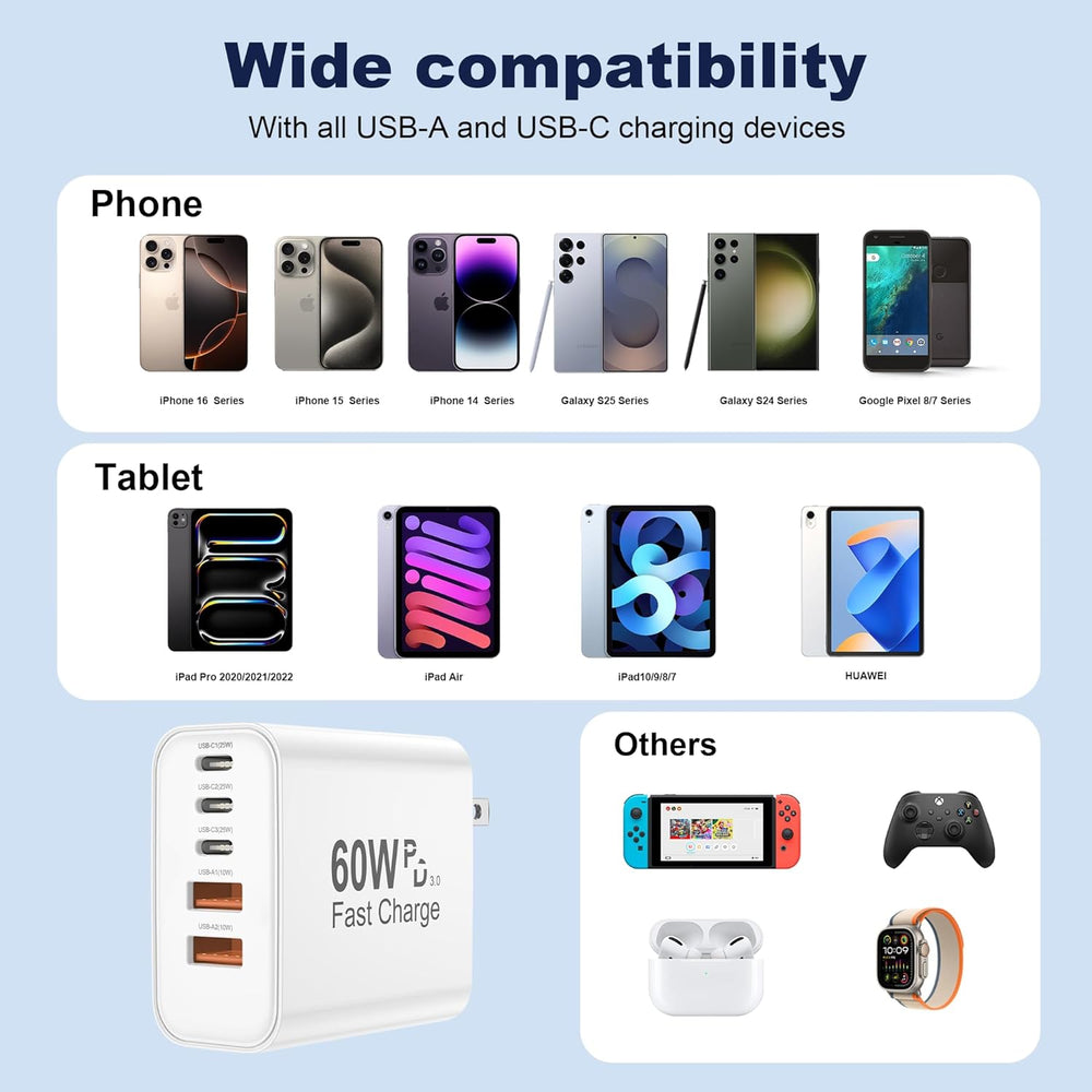 USB C Charger Block, 5 in 1 60W Charging Blocks, PD 3.0 25W Single Max Fast Charger, QC 2A USB Wall Charger for Iphone 16 15 14 13 12 11 Pro Max, Ipad, Ipod, Samsung, Airpods Pro, Apple Watch Series
