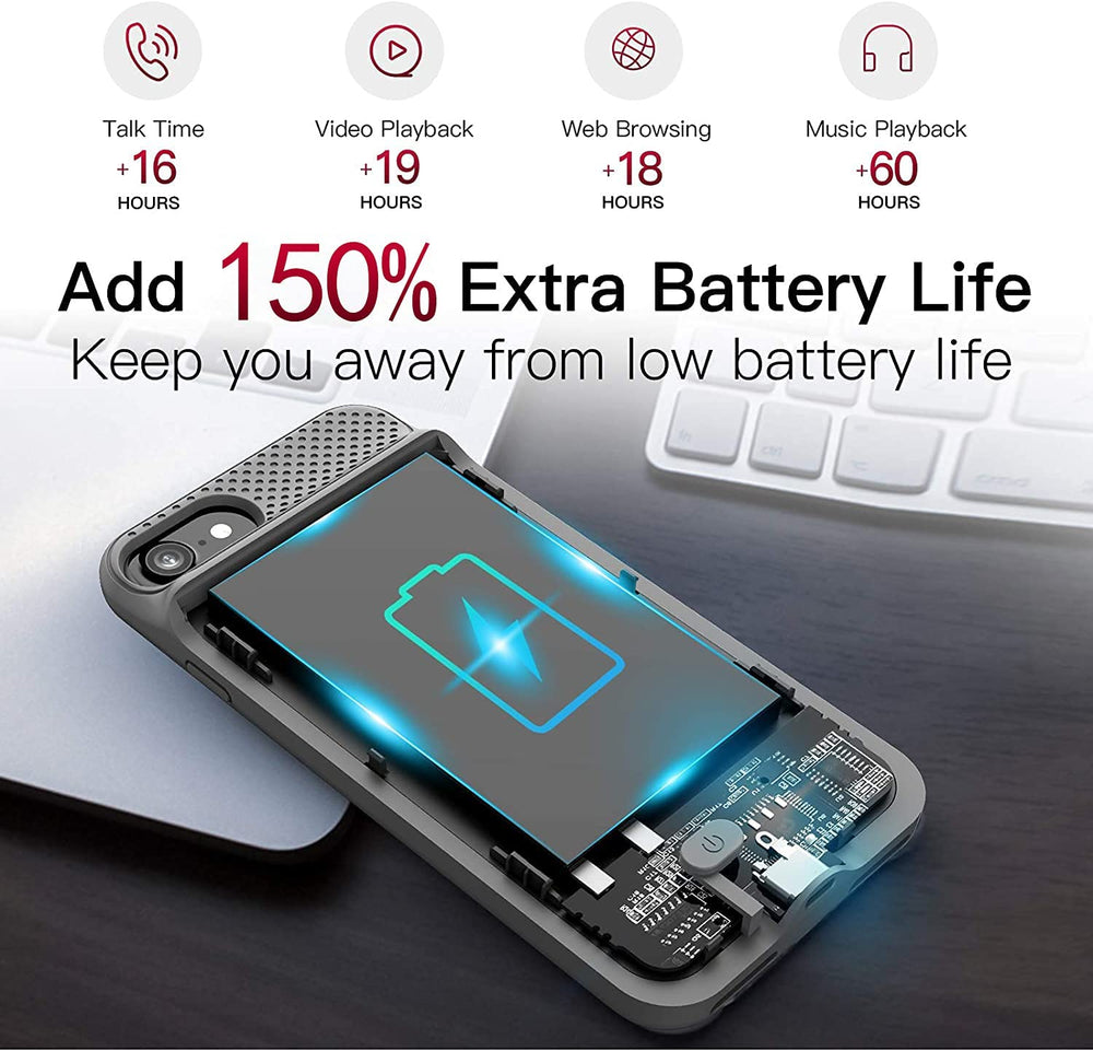 Battery Case for Iphone 8/7/6S/6/Se(2022/2020), Ultra Slim Powerful 6000Mah Charging Case 360°Protection Rechargeable Extended Battery Charger Cases for Iphone 8/7/6S/6/Se(3Rd and 2Nd Gen)