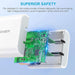 USB C Charger,  2Pack Type C Fast Charger, Dual Port 25W PD Fast USB C Iphone Wall Charger Compatible with Iphone 16/16 Pro/15/14/13/12/11/Se/Xs, Galaxy, Pixel 4/3 and More