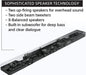 Certified Refurbished - Sony HT-A5000 5.1.2Ch Dolby Atmos Sound Bar