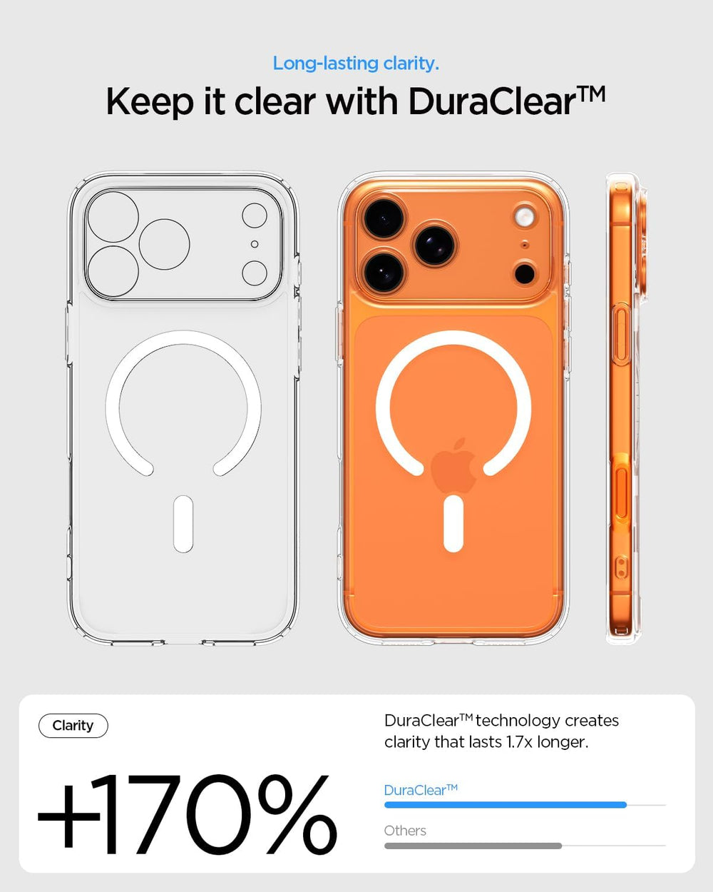 Case for Iphone 17 Pro, Ultra Hybrid Magfit [TPU Covered Camera Control] [Anti-Yellowing] [Compatible with Magsafe] - Clear