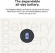 Pixel 9A with Gemini - Unlocked Android Smartphone with Incredible Camera and AI Photo Editing, All-Day Battery, and Powerful Security - Obsidian - 128 GB