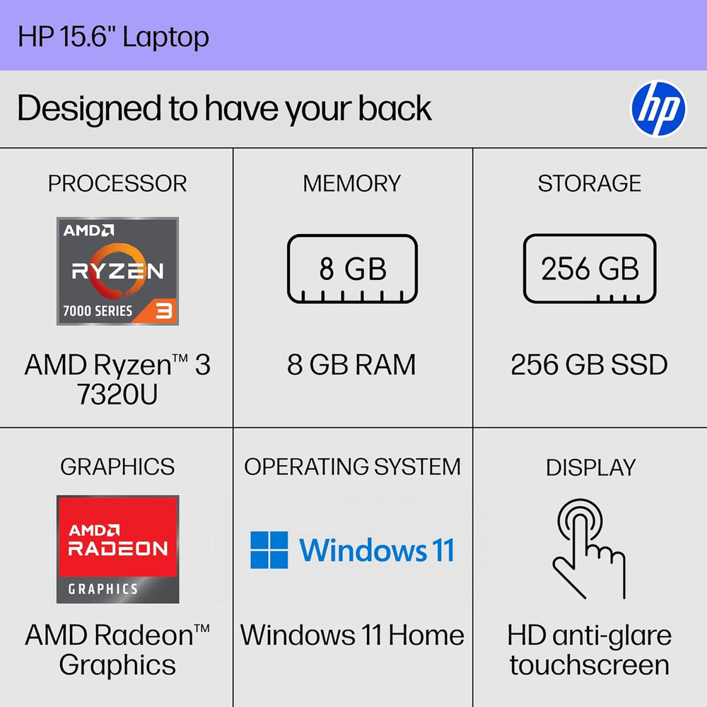 HP 15.6 Inch Laptop, HD Touchscreen Display, AMD Ryzen 3 7320U, 8 GB RAM, 256 GB SSD, AMD Radeon Graphics, Windows 11 Home, Natural Silver, 15-Fc0399Nr